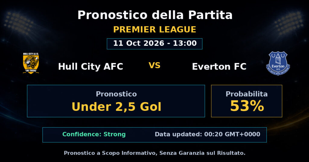 Hull City AFC vs Everton FC Match Prediction - Premier League - Betting Analysis