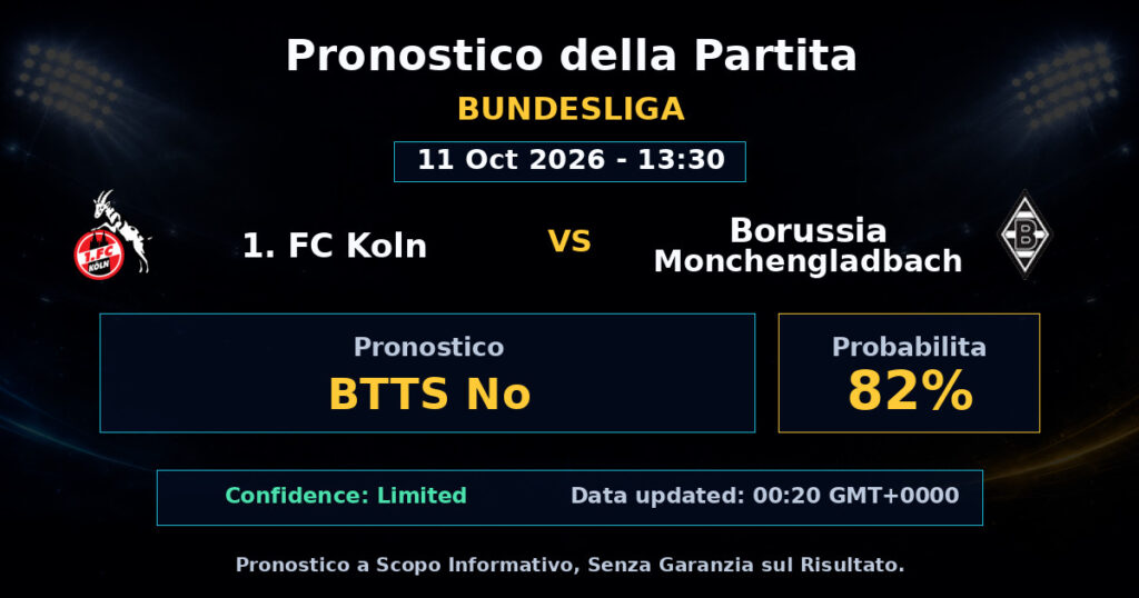 1. FC Koln vs Borussia Monchengladbach Match Prediction - Bundesliga - Betting Analysis