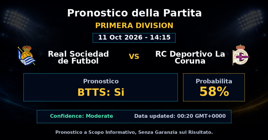 Real Sociedad de Futbol vs RC Deportivo La Coruna Match Prediction - Primera Division - Betting Analysis