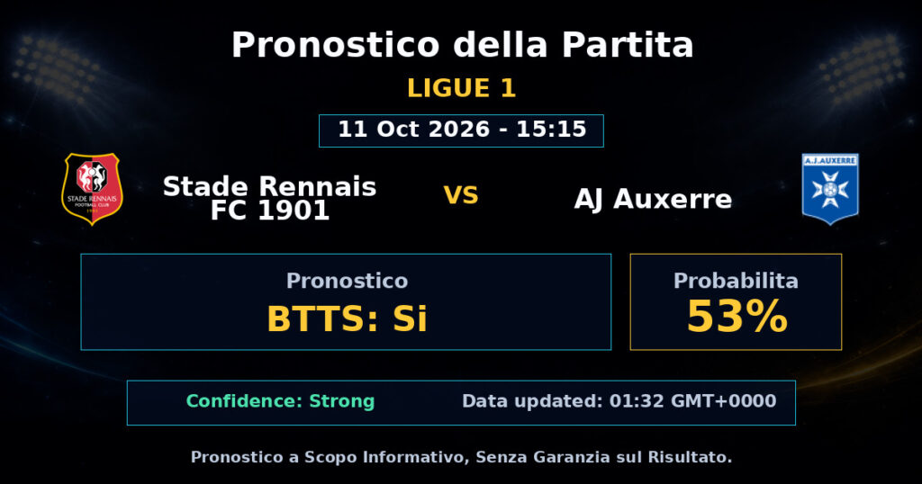 Stade Rennais FC 1901 vs AJ Auxerre Match Prediction - Ligue 1 - Betting Analysis
