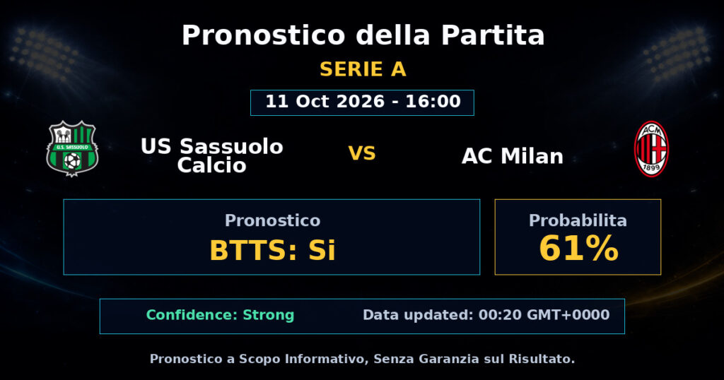 US Sassuolo Calcio vs AC Milan Match Prediction - Serie A - Betting Analysis