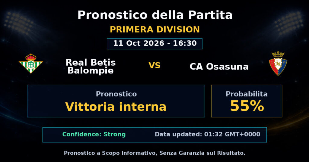 Real Betis Balompie vs CA Osasuna Match Prediction - Primera Division - Betting Analysis