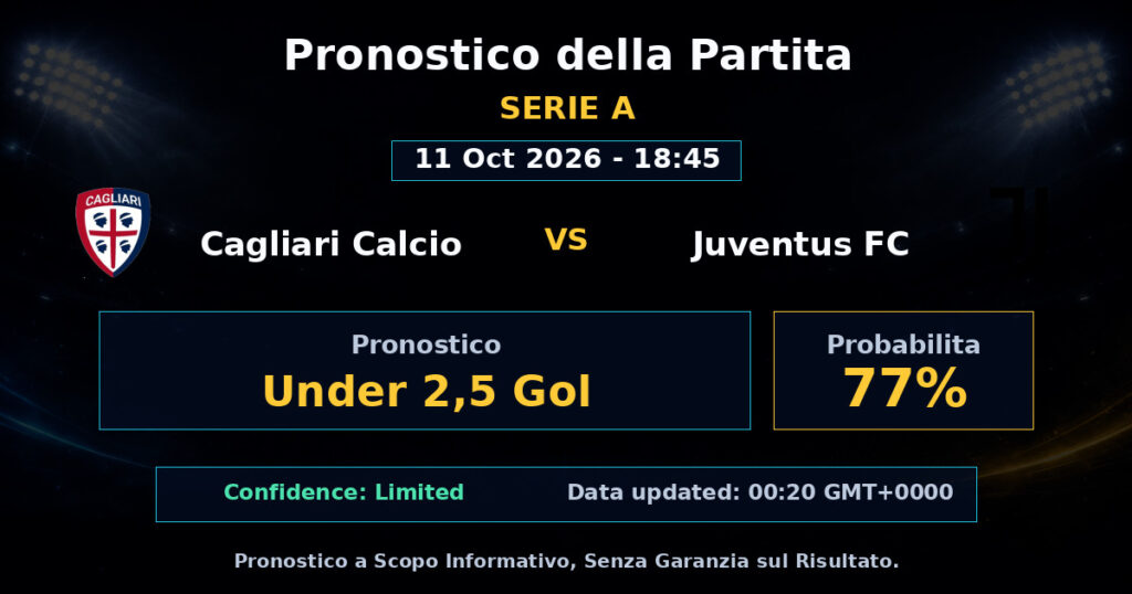 Cagliari Calcio vs Juventus FC Match Prediction - Serie A - Betting Analysis