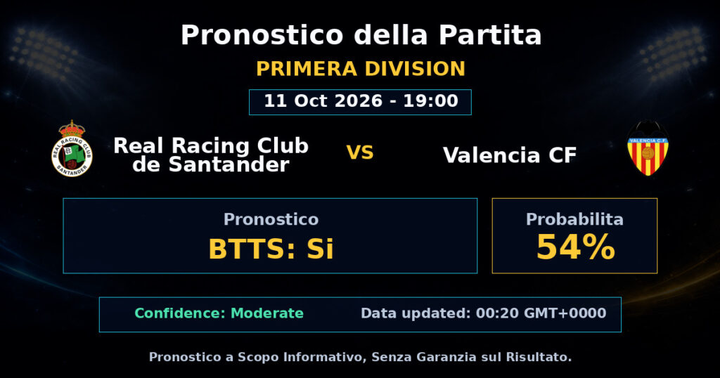 Real Racing Club de Santander vs Valencia CF Match Prediction - Primera Division - Betting Analysis