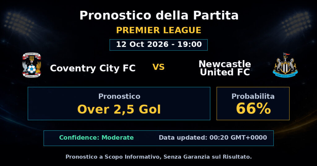 Coventry City FC vs Newcastle United FC Match Prediction - Premier League - Betting Analysis