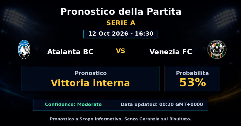 Atalanta BC vs Venezia FC Match Prediction - Serie A - Betting Analysis