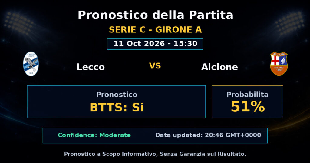Lecco vs Alcione Match Prediction - Serie C - Girone A - Betting Analysis