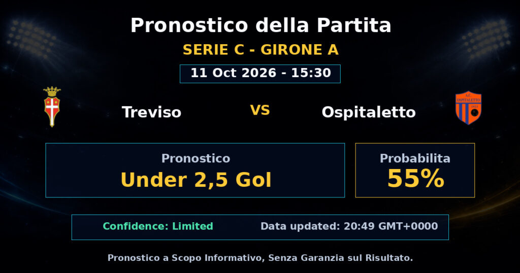Treviso vs Ospitaletto Match Prediction - Serie C - Girone A - Betting Analysis