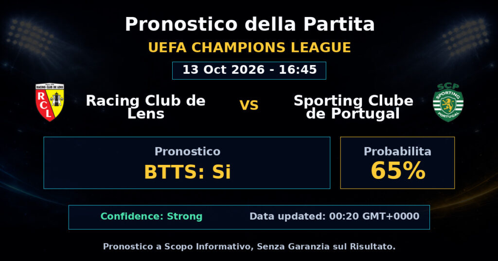 Racing Club de Lens vs Sporting Clube de Portugal Match Prediction - UEFA Champions League - Betting Analysis