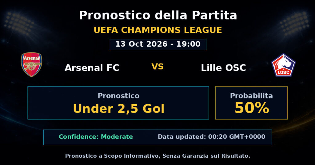 Arsenal FC vs Lille OSC Match Prediction - UEFA Champions League - Betting Analysis