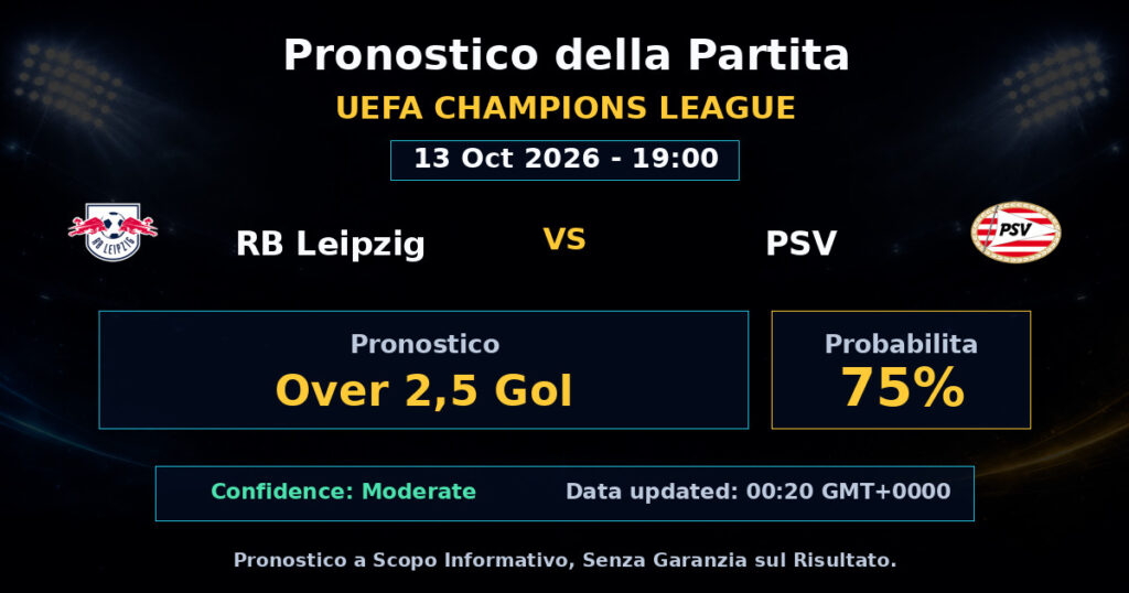 RB Leipzig vs PSV Match Prediction - UEFA Champions League - Betting Analysis