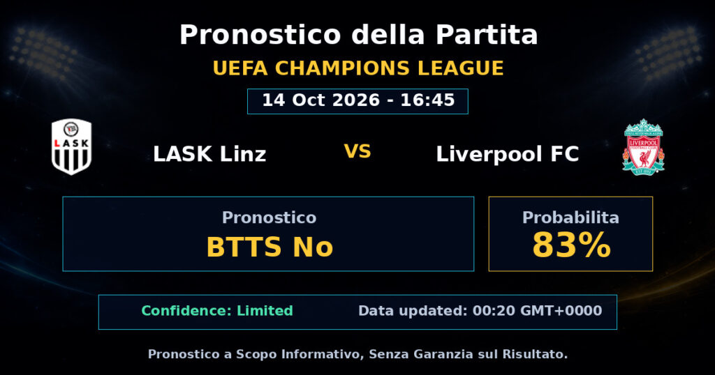 LASK Linz vs Liverpool FC Match Prediction - UEFA Champions League - Betting Analysis