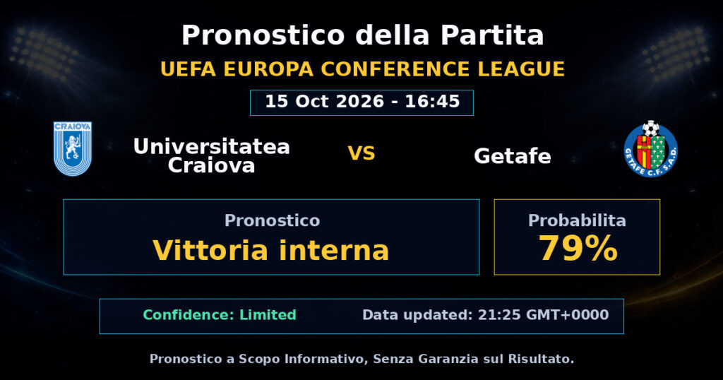 Universitatea Craiova vs Getafe Match Prediction - UEFA Europa Conference League - Betting Analysis