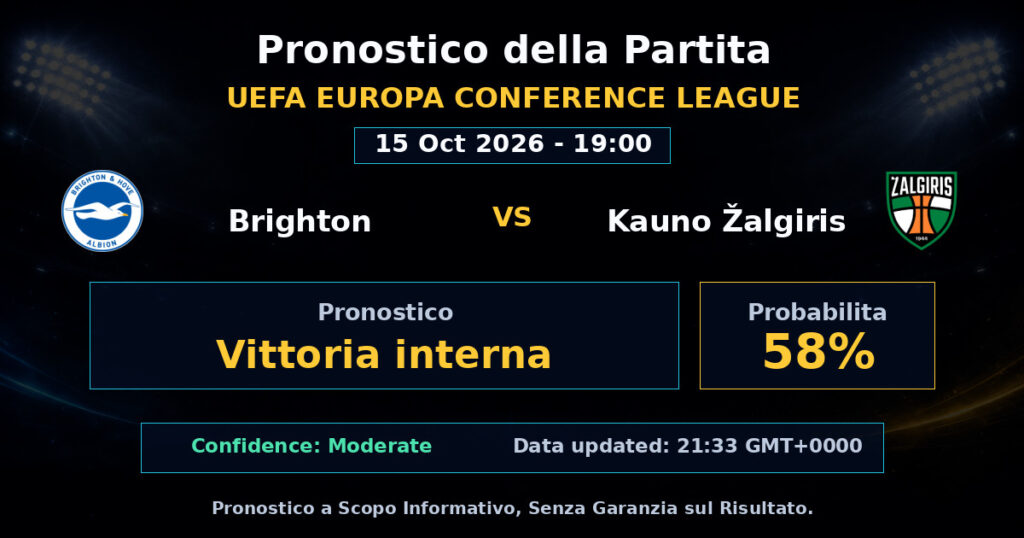 Brighton vs Kauno Žalgiris Match Prediction - UEFA Europa Conference League - Betting Analysis