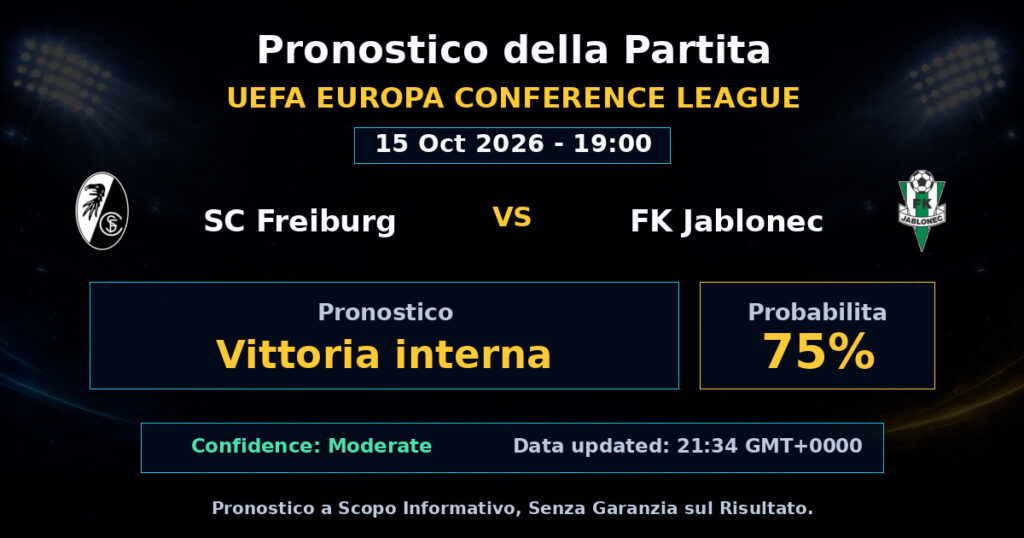 SC Freiburg vs FK Jablonec Match Prediction - UEFA Europa Conference League - Betting Analysis