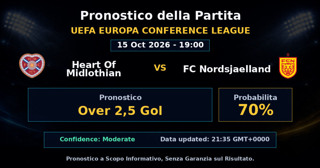 Heart Of Midlothian vs FC Nordsjaelland Match Prediction - UEFA Europa Conference League - Betting Analysis