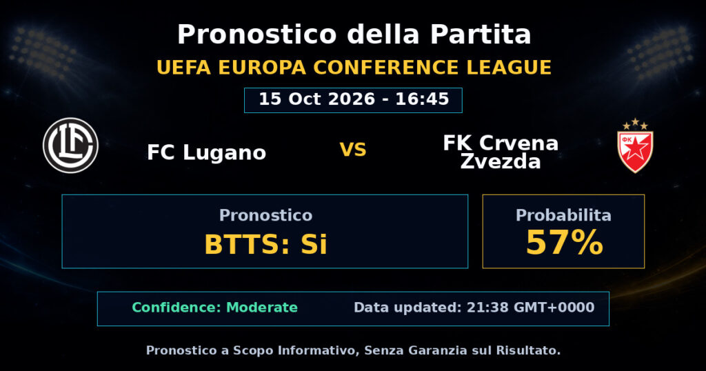 FC Lugano vs FK Crvena Zvezda Match Prediction - UEFA Europa Conference League - Betting Analysis
