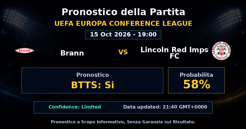 Brann vs Lincoln Red Imps FC Match Prediction - UEFA Europa Conference League - Betting Analysis