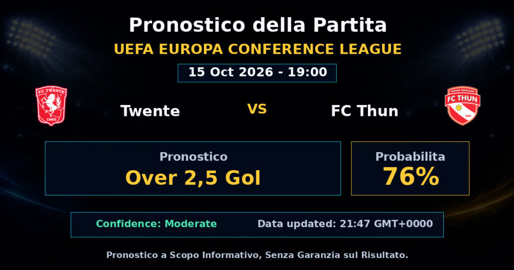 Twente vs FC Thun Match Prediction - UEFA Europa Conference League - Betting Analysis
