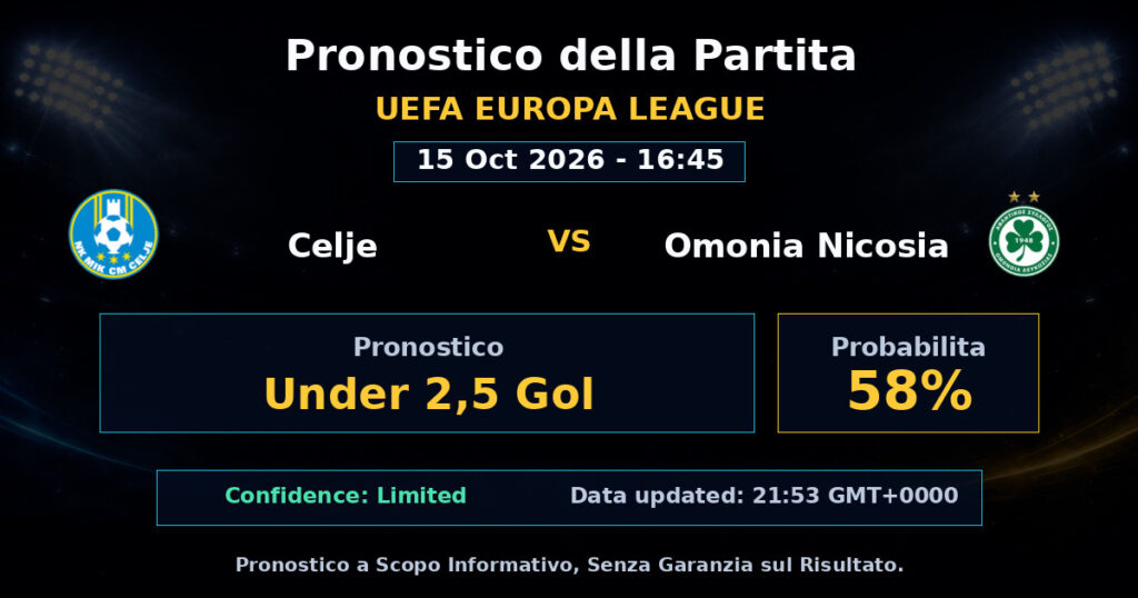 Celje vs Omonia Nicosia Match Prediction - UEFA Europa League - Betting Analysis