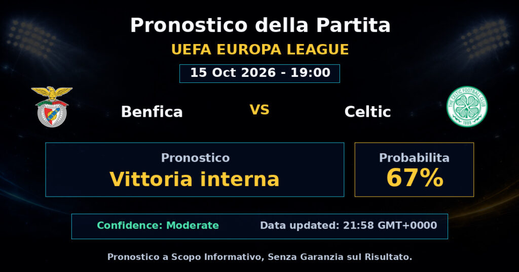 Benfica vs Celtic Match Prediction - UEFA Europa League - Betting Analysis