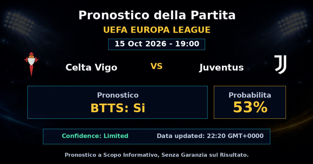 Celta Vigo vs Juventus Match Prediction - UEFA Europa League - Betting Analysis
