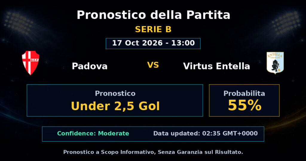 Padova vs Virtus Entella Match Prediction - Serie B - Betting Analysis