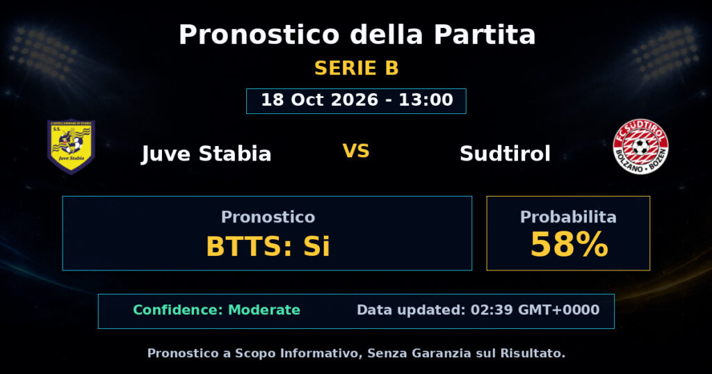 Juve Stabia vs Sudtirol Match Prediction - Serie B - Betting Analysis