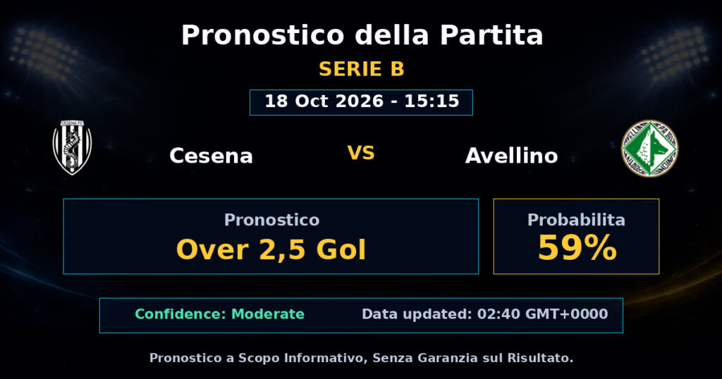 Cesena vs Avellino Match Prediction - Serie B - Betting Analysis