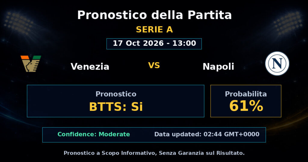 Venezia vs Napoli Match Prediction - Serie A - Betting Analysis