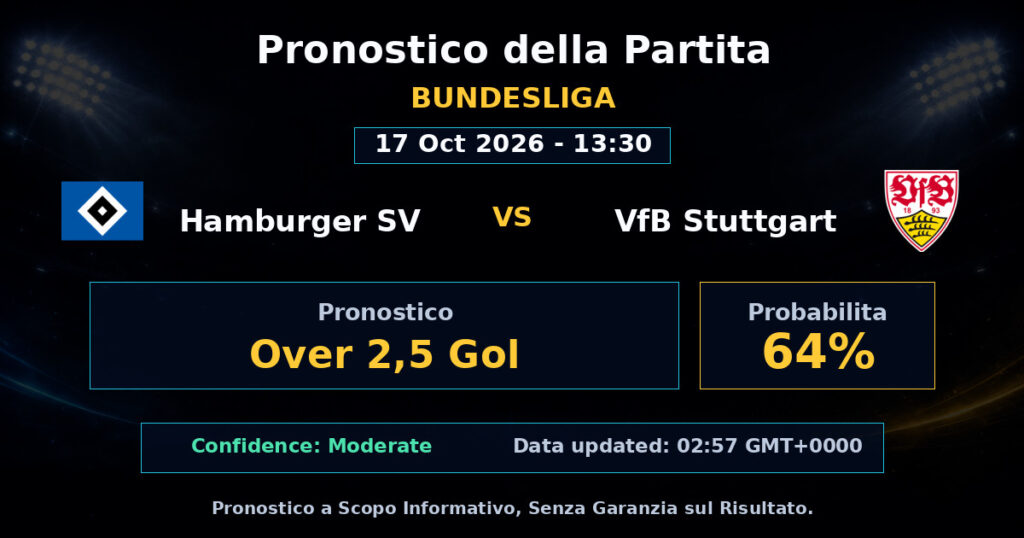 Hamburger SV vs VfB Stuttgart Match Prediction - Bundesliga - Betting Analysis