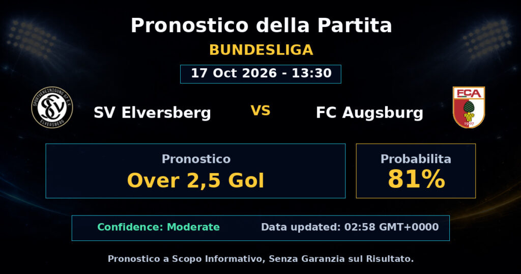 SV Elversberg vs FC Augsburg Match Prediction - Bundesliga - Betting Analysis
