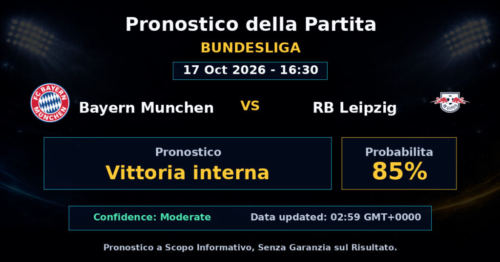 Bayern Munchen vs RB Leipzig Match Prediction - Bundesliga - Betting Analysis