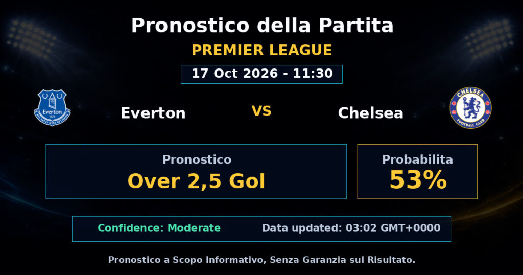 Everton vs Chelsea Match Prediction - Premier League - Betting Analysis