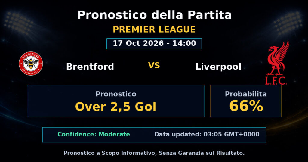 Brentford vs Liverpool Match Prediction - Premier League - Betting Analysis