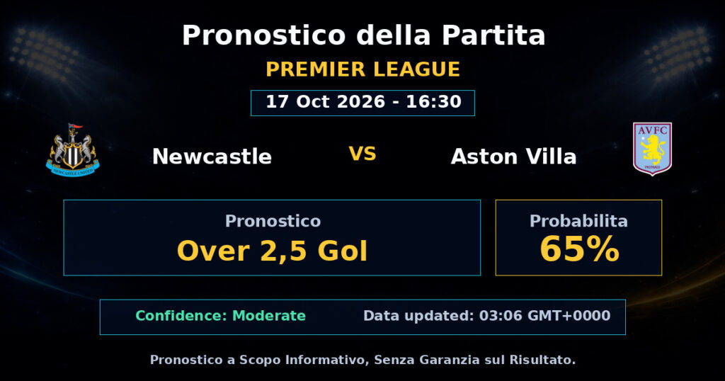 Newcastle vs Aston Villa Match Prediction - Premier League - Betting Analysis