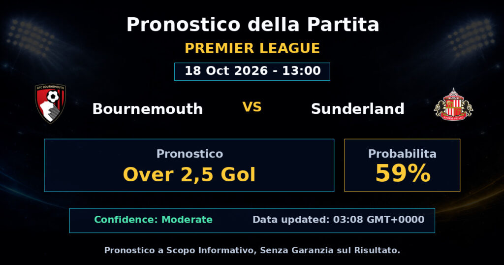 Bournemouth vs Sunderland Match Prediction - Premier League - Betting Analysis