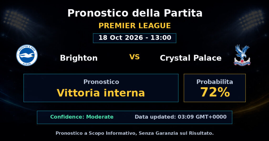 Brighton vs Crystal Palace Match Prediction - Premier League - Betting Analysis