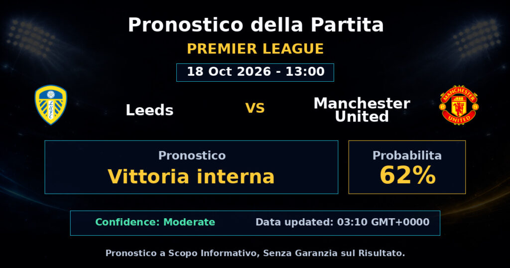 Leeds vs Manchester United Match Prediction - Premier League - Betting Analysis