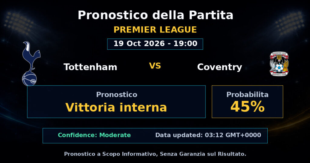 Tottenham vs Coventry Match Prediction - Premier League - Betting Analysis