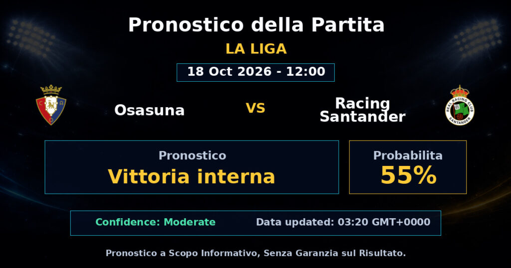 Osasuna vs Racing Santander Match Prediction - La Liga - Betting Analysis
