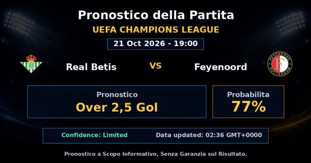 Real Betis vs Feyenoord Match Prediction - UEFA Champions League - Betting Analysis