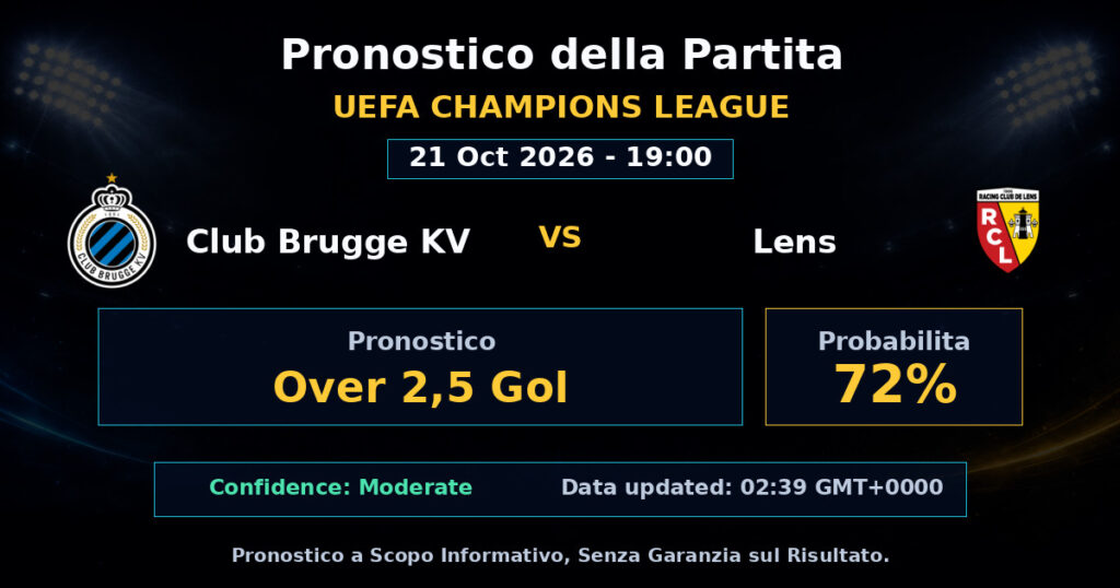 Club Brugge KV vs Lens Match Prediction - UEFA Champions League - Betting Analysis