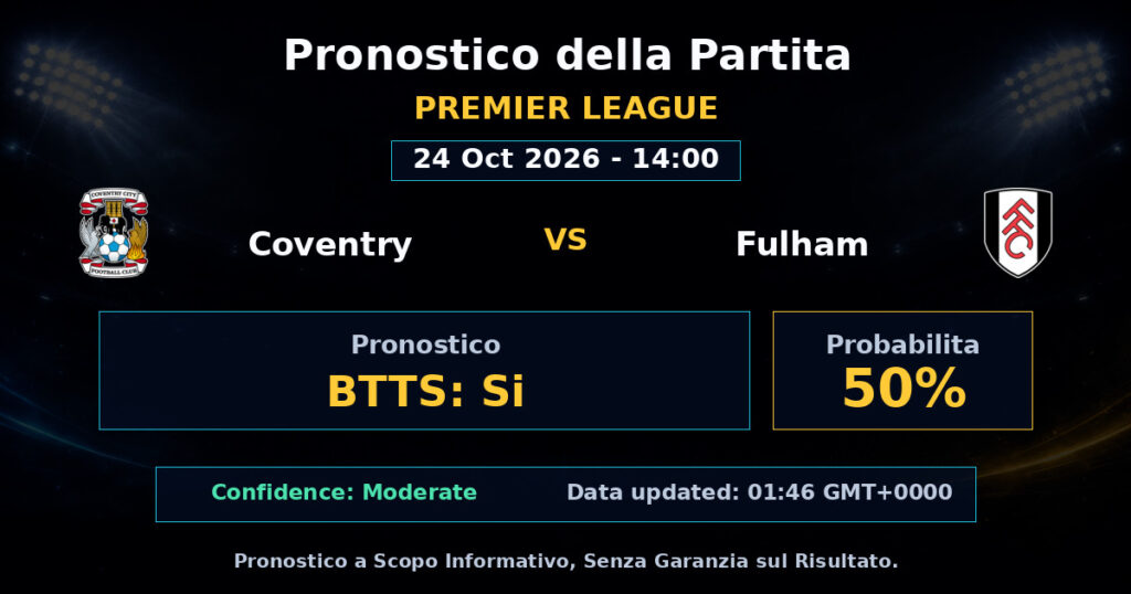 Coventry vs Fulham Match Prediction - Premier League - Betting Analysis