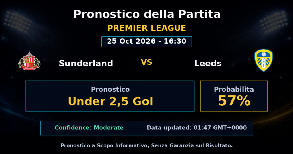 Sunderland vs Leeds Match Prediction - Premier League - Betting Analysis
