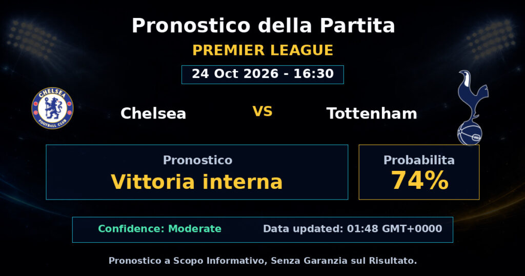 Chelsea vs Tottenham Match Prediction - Premier League - Betting Analysis