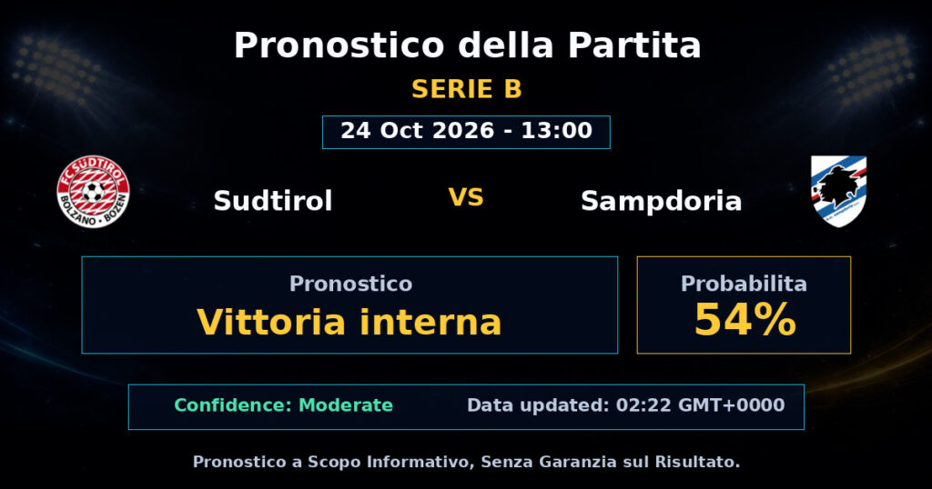 Sudtirol vs Sampdoria Match Prediction - Serie B - Betting Analysis
