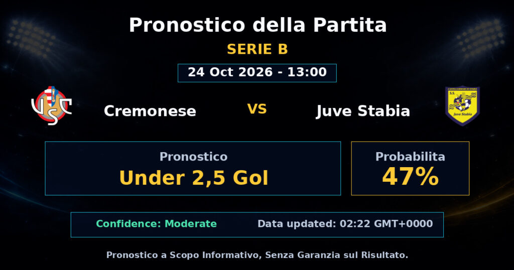 Cremonese vs Juve Stabia Match Prediction - Serie B - Betting Analysis