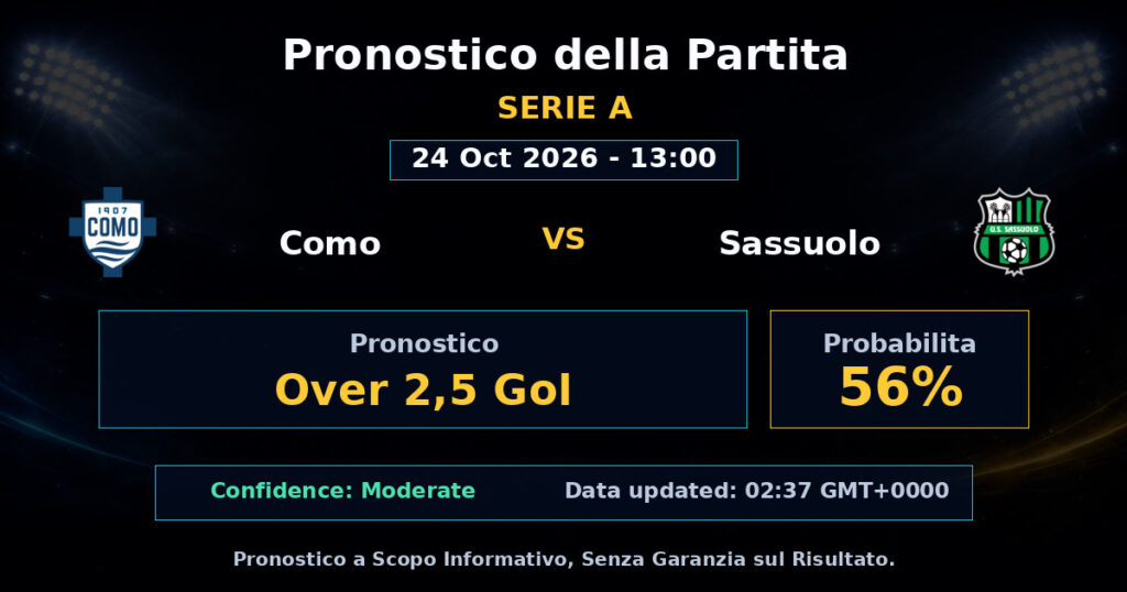 Como vs Sassuolo Match Prediction - Serie A - Betting Analysis