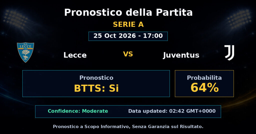 Lecce vs Juventus Match Prediction - Serie A - Betting Analysis